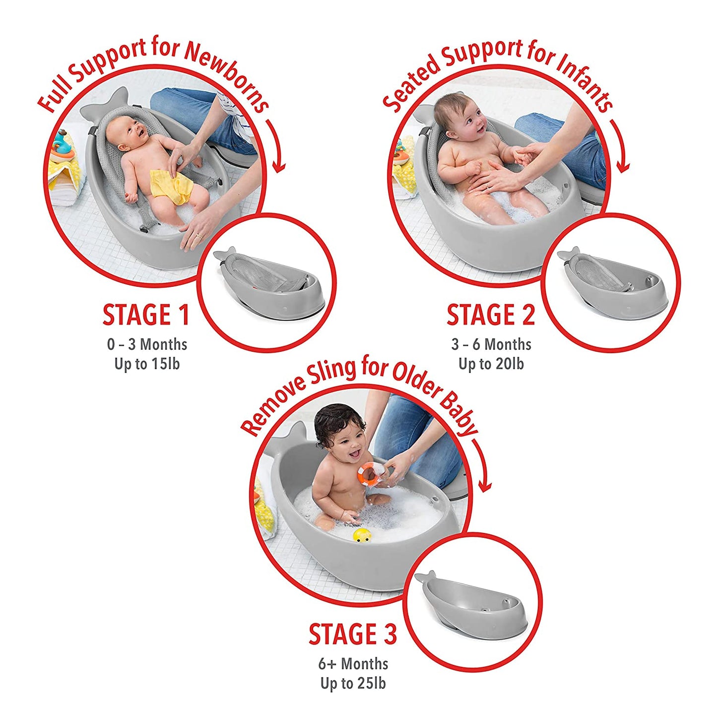 Moby Smart Sling 3-Stage Tub